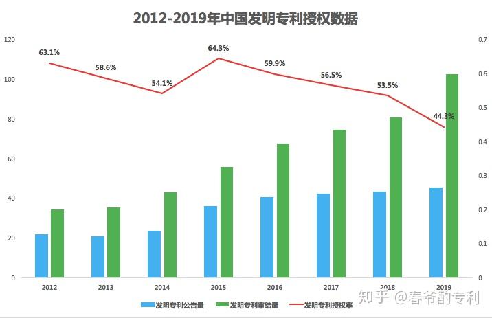 立中集团获得发明专利授权：“一种高温熔液盐类制造装置”