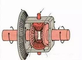 巨一科技获得发明专利授权：“一种用于差速器半轴齿轮轴向间隙测量的装置”