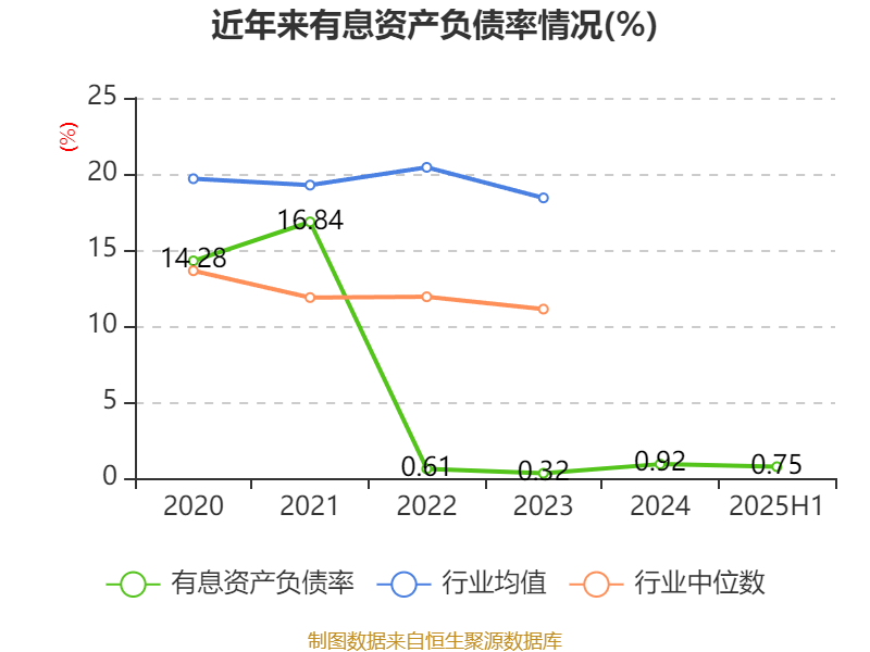 泓禧科技9月5日龙虎榜数据