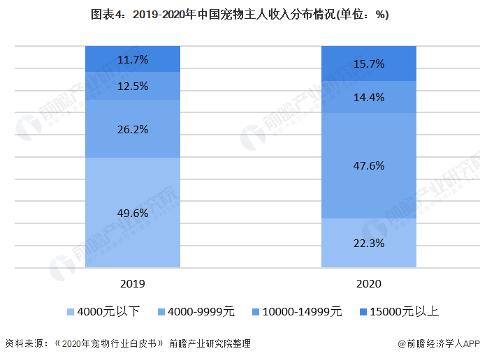瑞芯微的“下沉市场”：AI的钱不止一种赚法