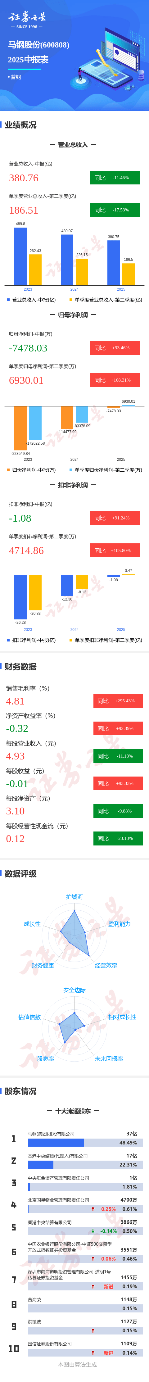马钢股份获得发明专利授权：“一种冷床用复合式裙板”