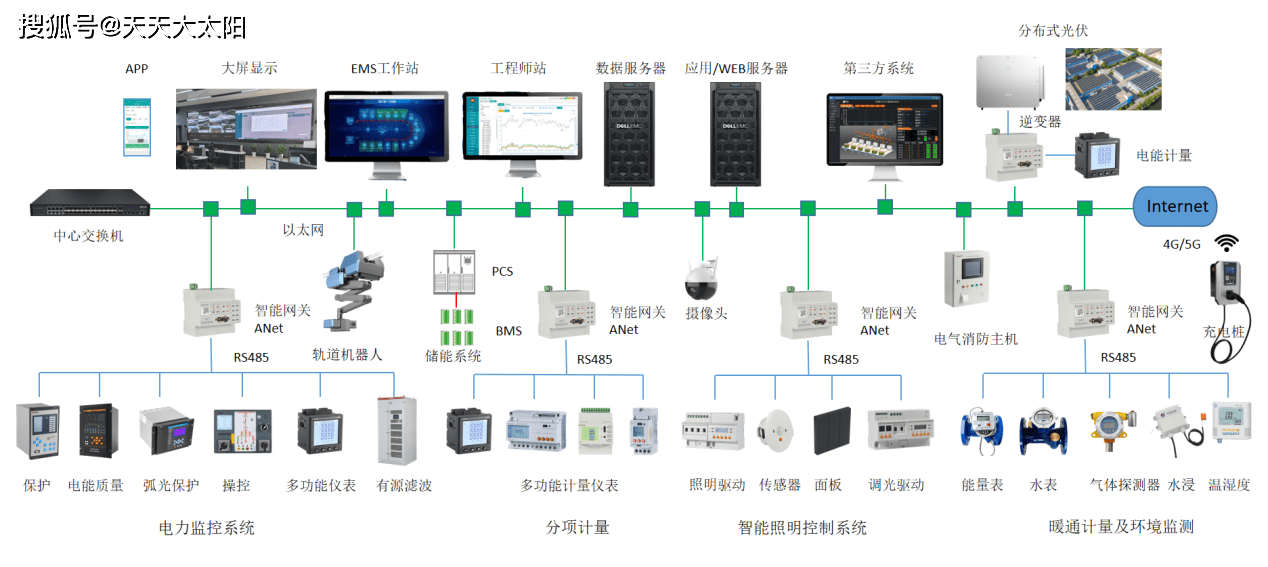 共进股份获得发明专利授权：“一种用户侧设备的安全管理方法、装置、设备及介质”