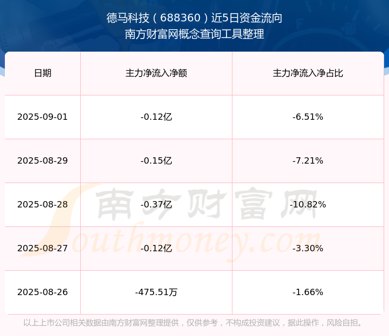 超高速电路行业市场发展现状及未来技术趋势_人保车险,人保护你周全