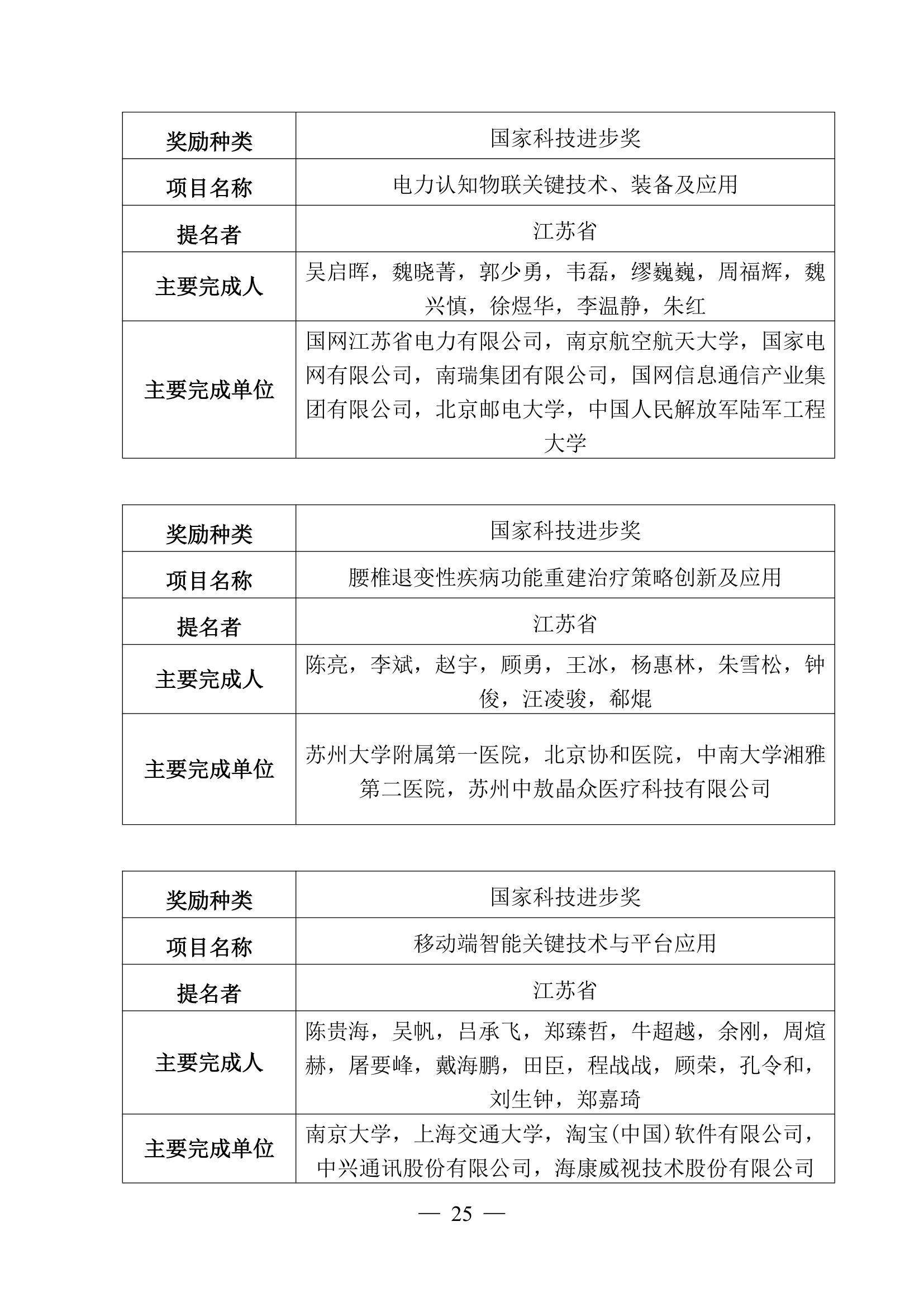 “科学探索奖”公布2025年获奖名单 年轻科学家、女性获奖人数量创新高