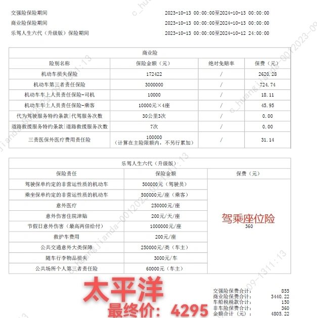 人保车险,人保财险 _2025年空压机油行业市场深度调研及未来发展趋势