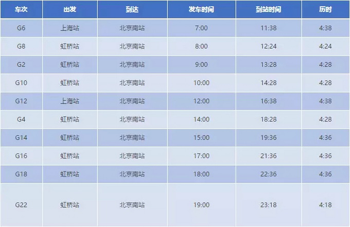 中信建投：深圳放松房地产调控 力度大于北京上海