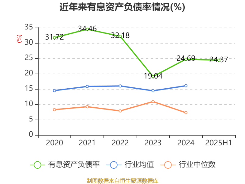 百达精工(603331.SH)：持股5%以上股东拟减持202万股