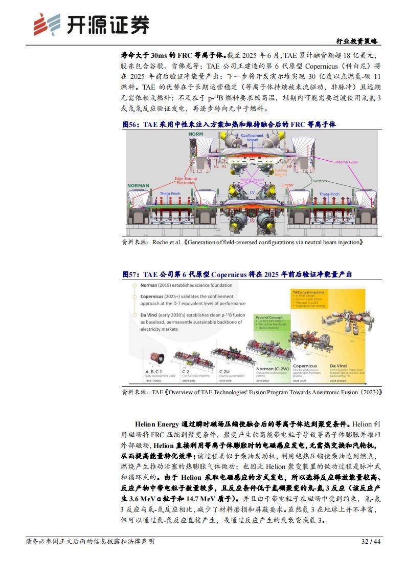 机构：可控核聚变技术路线百花齐放