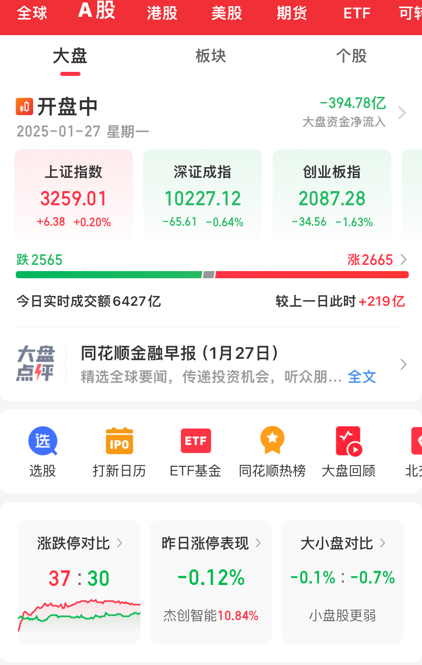 A股申购 | 山大电力(301609.SZ)开启申购 一季度公司经营活动产生的现金流量净额为负