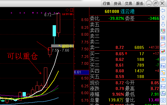 F5G概念下跌0.67%,主力资金净流出29股