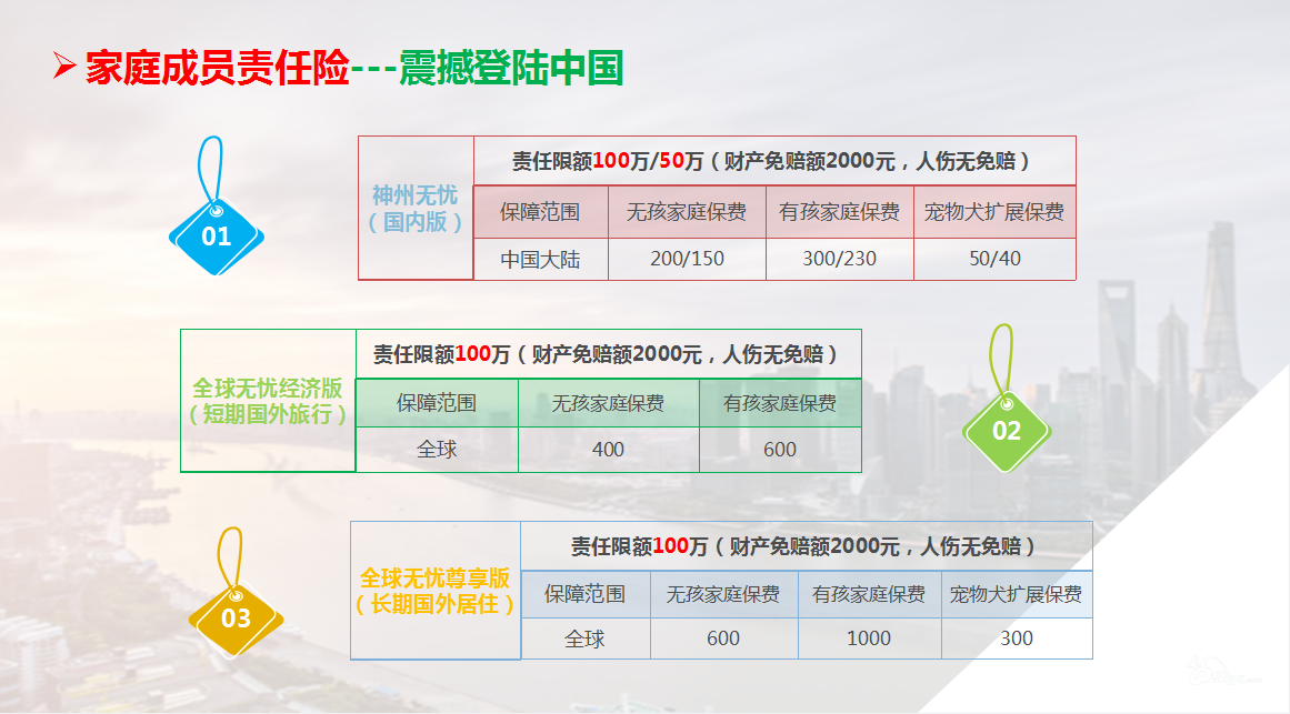 政策加码老旧管网改造：2025年管材行业如何抢抓“存量红利”?_人保服务 ,人保护你周全