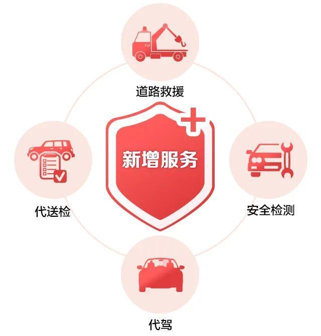 政策加码老旧管网改造：2025年管材行业如何抢抓“存量红利”?_人保服务 ,人保护你周全
