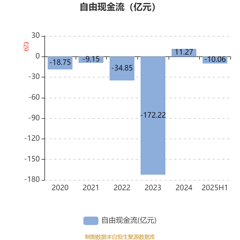 华友钴业出售BCM公司25%股权 交易对手为丰田通商