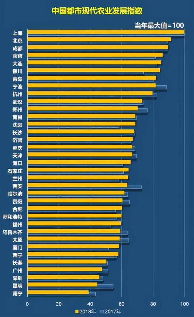 2024年中国海洋发展指数在青岛发布