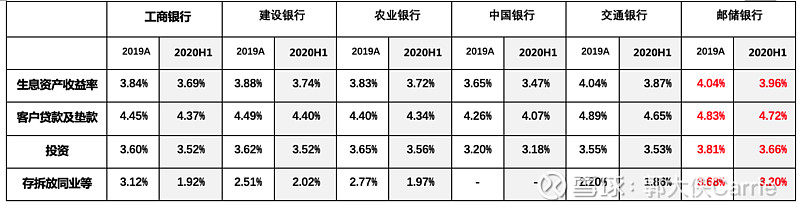 河北资产港交所IPO，聚焦不良资产管理，2023年亏损上亿