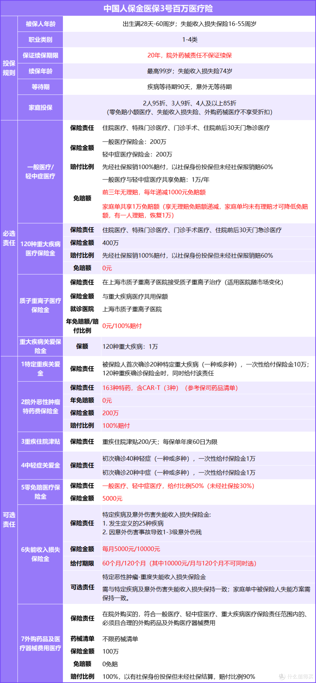 人保服务 ,人保伴您前行_中国绿色能源行业深度分析及市场规模、未来趋势分析2025