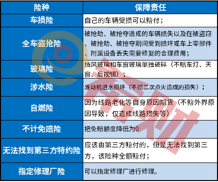 人保财险政银保 ,人保财险 _中国干果市场深度调查及未来发展趋势预测2025