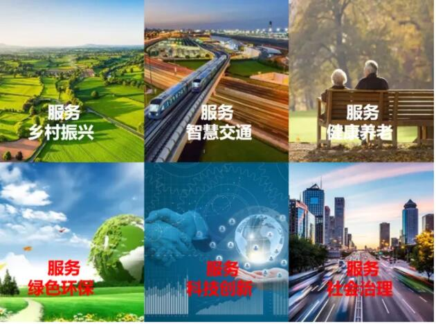人保服务 ,人保伴您前行_中国绿色能源行业深度分析及市场规模、未来趋势分析2025