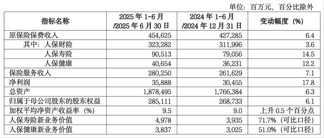 2025铝型材产业：成熟市场中的结构性机会_保险有温度,人保车险   品牌优势——快速了解燃油汽车车险