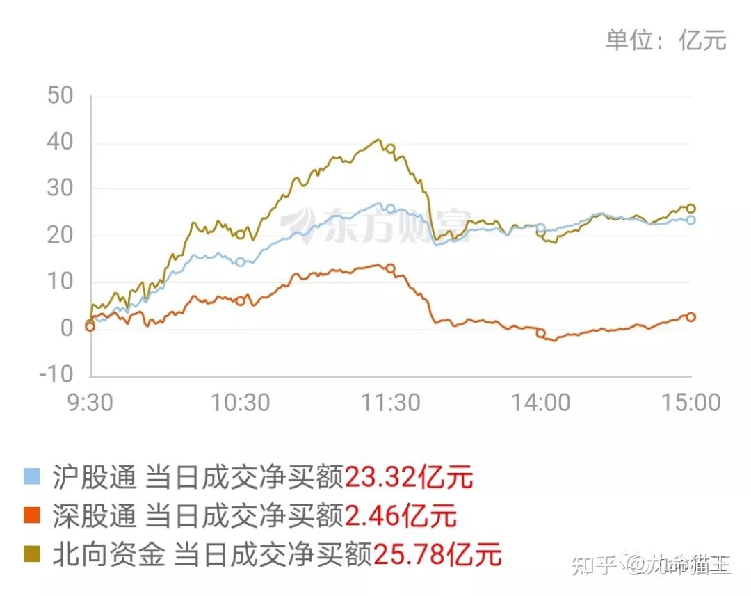 *ST宇顺录得7天5板