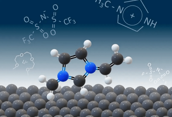 中国石化获得发明专利授权：“一种离子液体改性MOFs复合材料及其制备方法和应用”