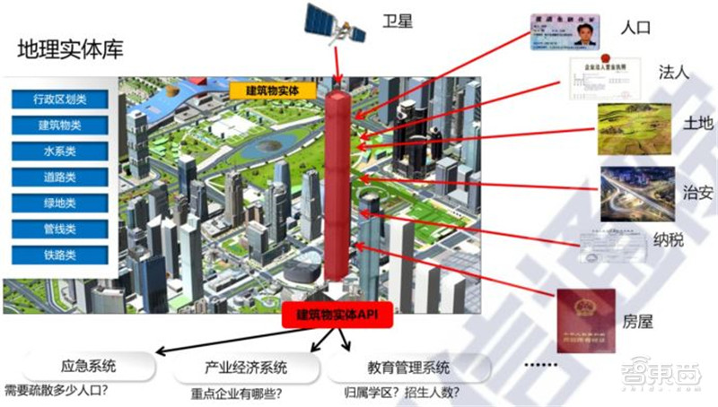 中芯国际精心策划股权回购 半导体行业整合提速