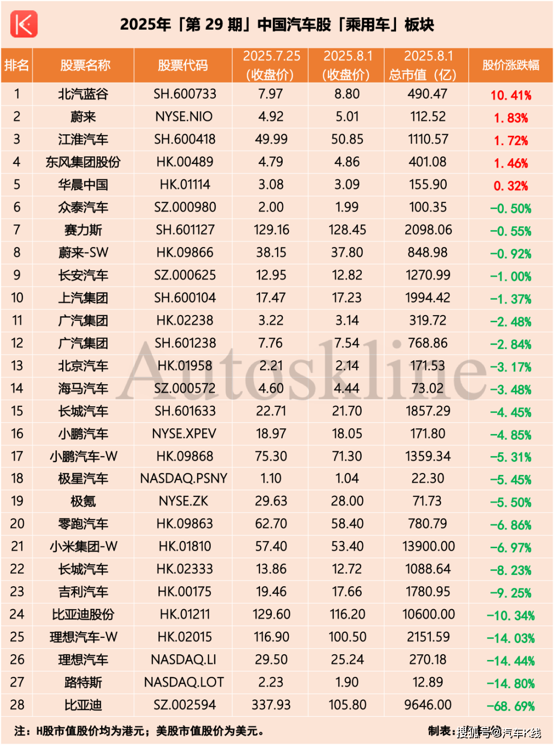 国务院国资委：央企控股上市公司市值超22万亿 “十四五”以来累计分红2.5万亿元