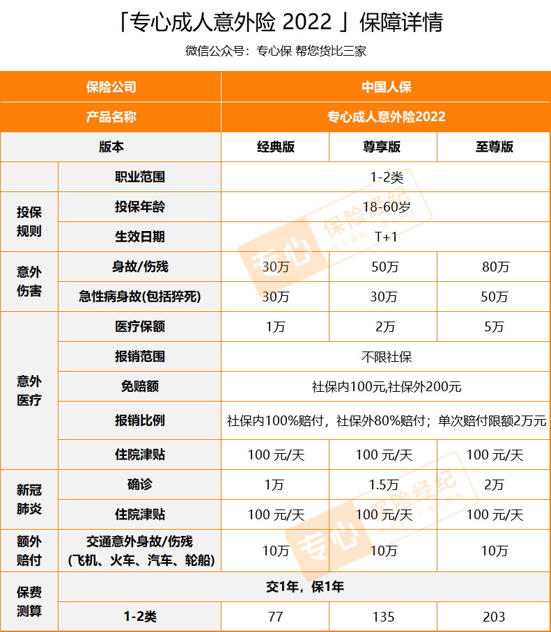 旅游行业现状与发展趋势分析_人保服务,人保财险 