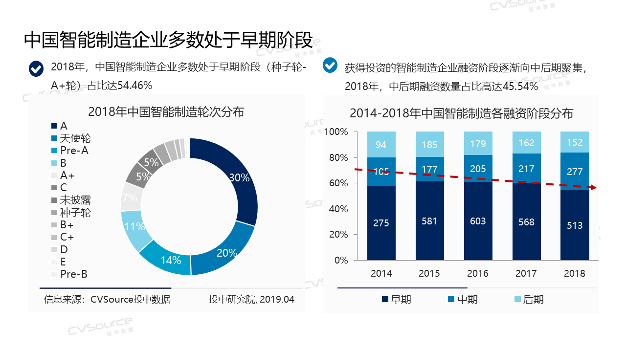旅游服务行业现状与发展趋势分析_人保有温度,人保护你周全