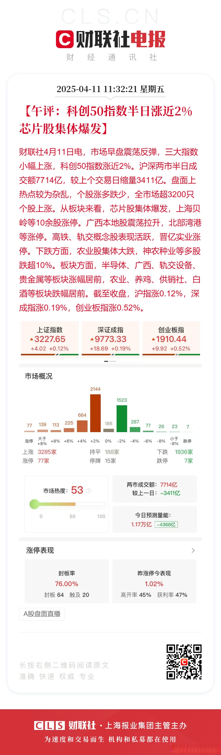 109只科创板股今日换手率超5%