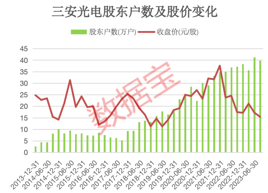 福耀玻璃持续走强，股价再创新高