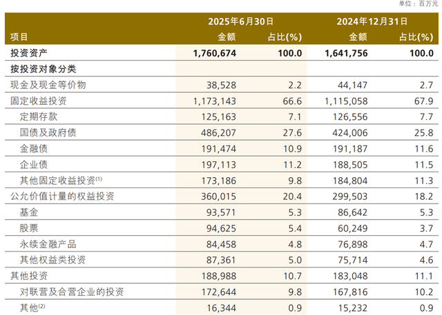 卫生纸行业市场规模及竞争格局、未来趋势分析2025_人保服务 ,人保财险