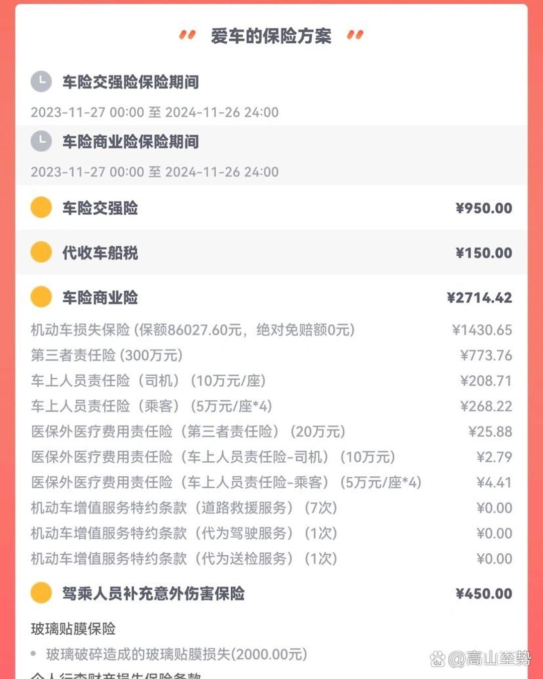 游戏眼镜行业现状与发展趋势分析_人保车险   品牌优势——快速了解燃油汽车车险,人保车险