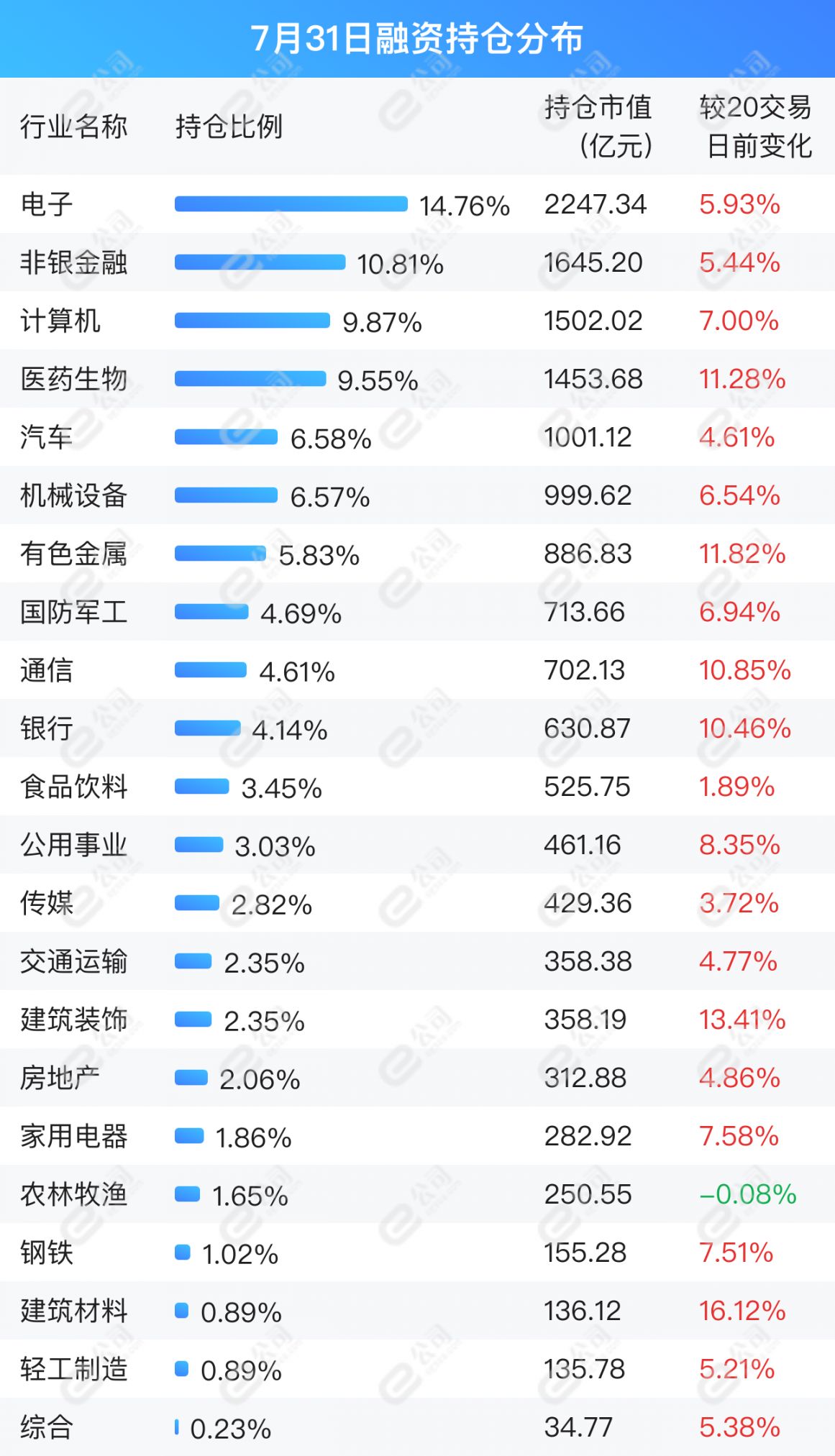 汇川技术股价创新高，融资客抢先加仓
