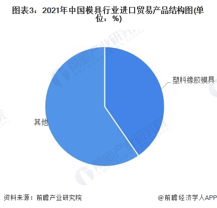9月18日证券之星午间消息汇总：年内成交额同比翻倍！A股行情火热