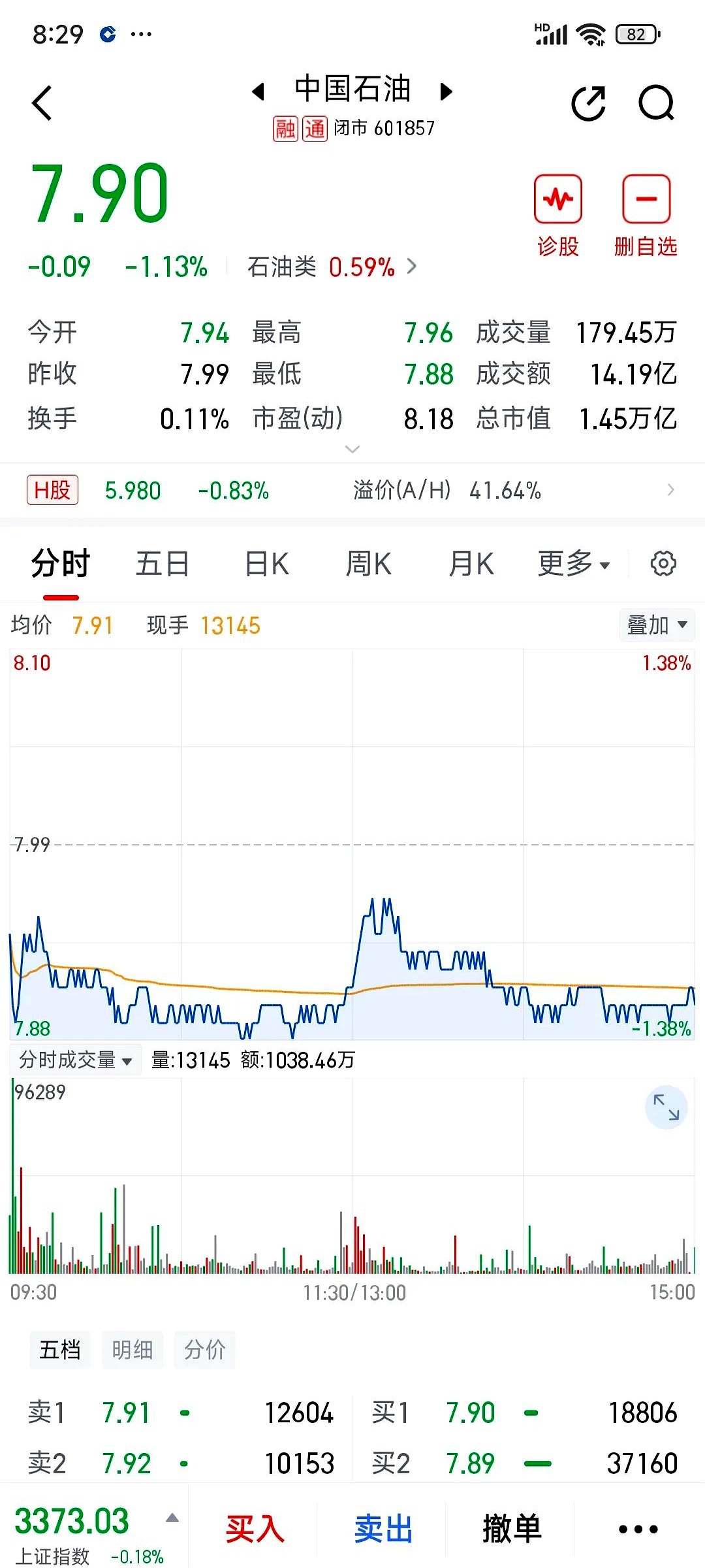 看好就是买买买 中国平安“扫货”3只金融股H股