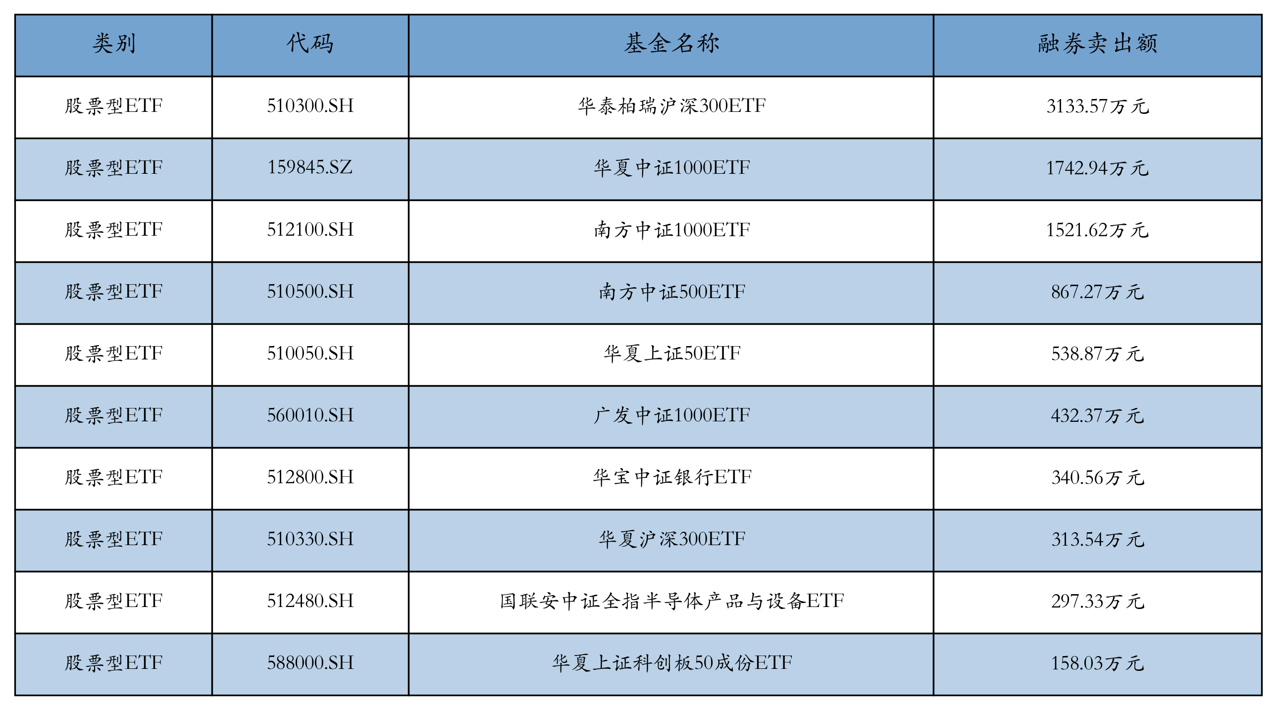 中国稀土：截至2025年9月10日股东户数为215,601