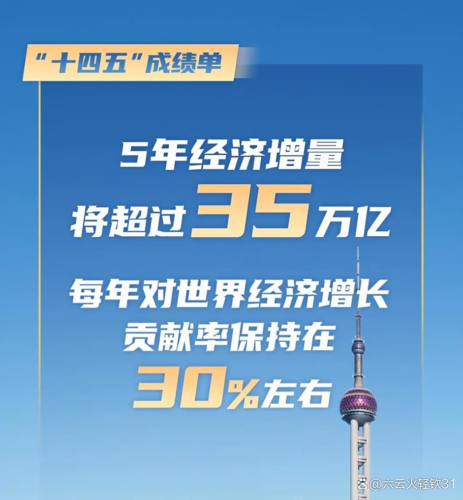 速览!“十四五”时期科技创新发展成就