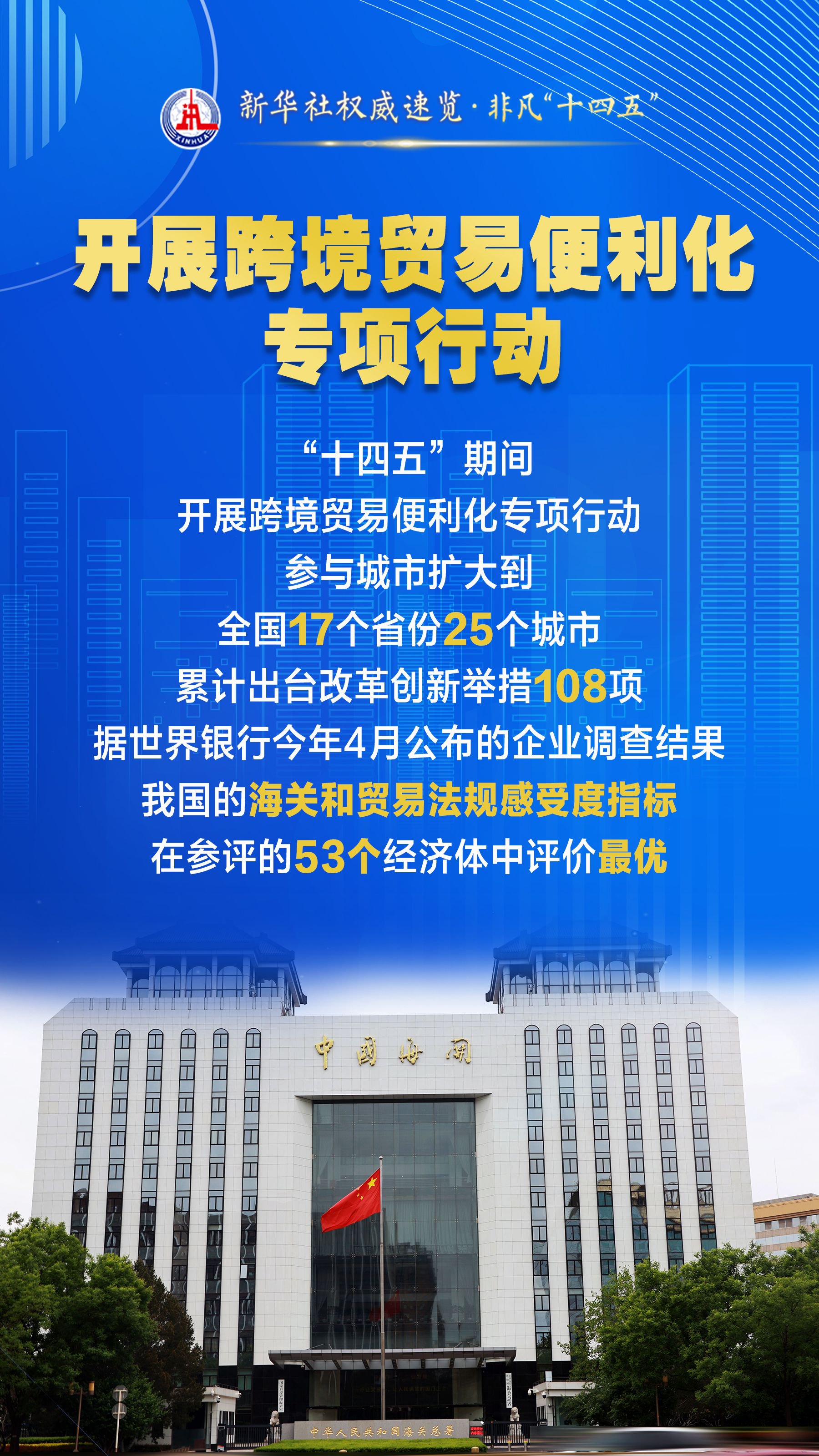 速览!“十四五”时期科技创新发展成就