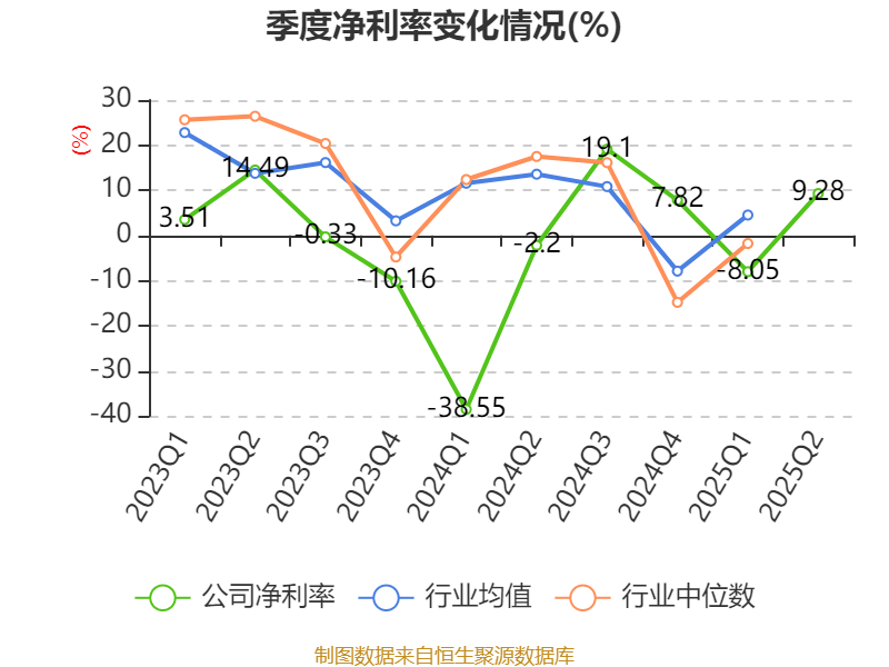欧林生物大宗交易成交201.06万元