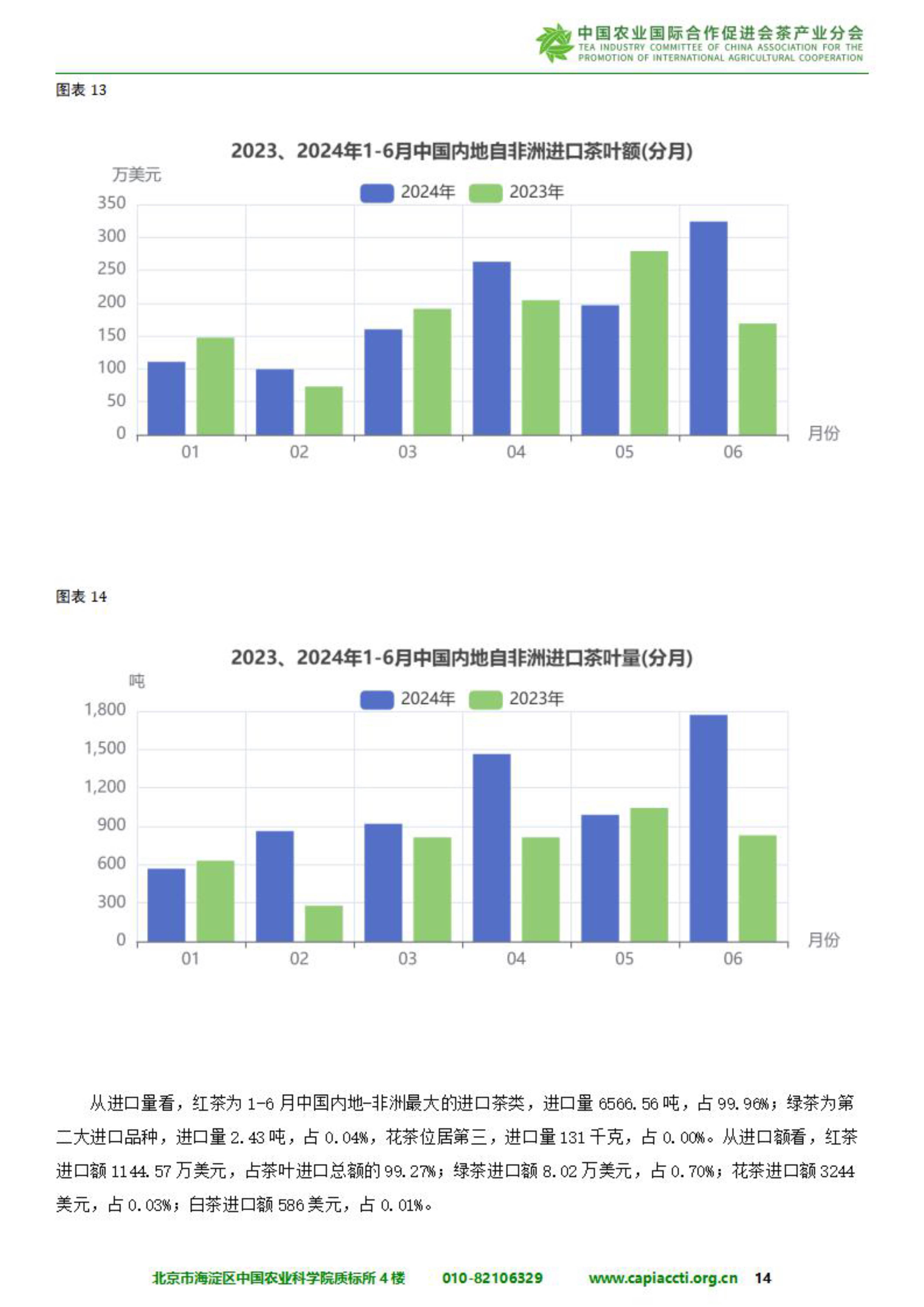 前8个月我国货物贸易进出口增长3.5%