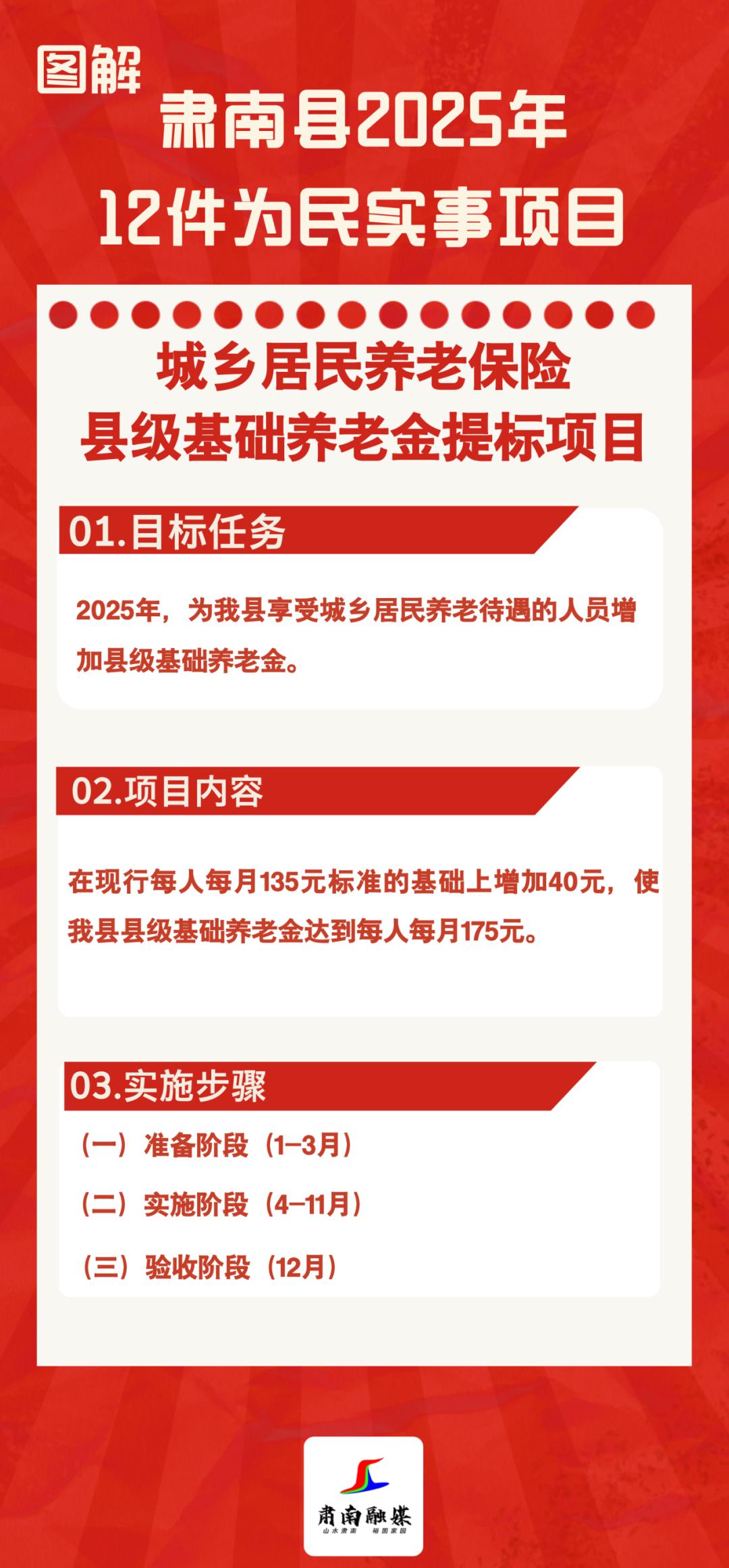 人保财险政银保 ,人保伴您前行_2025年产床行业发展前景预测及产业调研报告