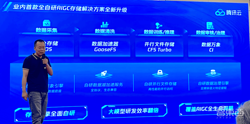 农业银行获得发明专利授权：“数据分析场景的生成方法、装置、设备及存储介质”