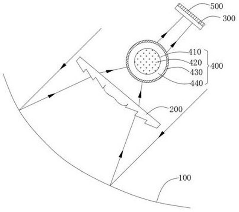 农业银行获得发明专利授权：“数据分析场景的生成方法、装置、设备及存储介质”