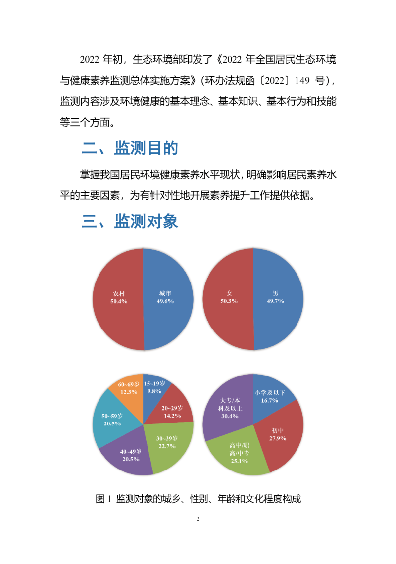 生态环境部：“十四五”期间，我国已建成全球规模最大的生态环境监测网络