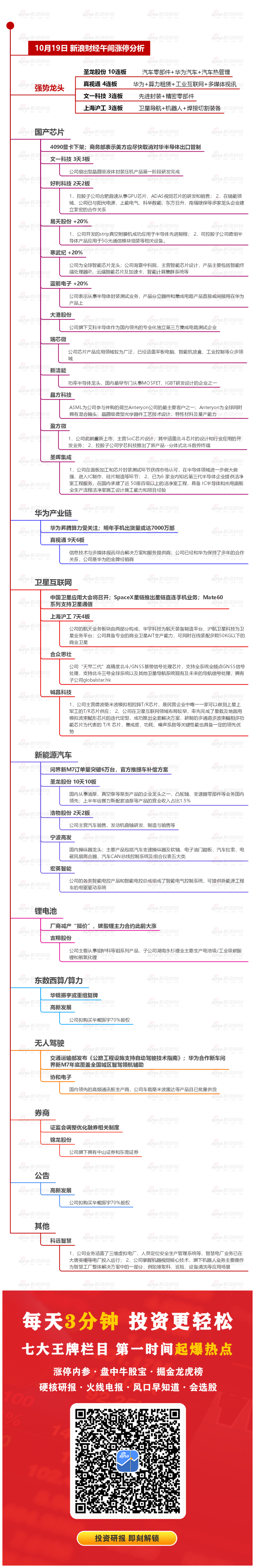 【盘中播报】沪指跌0.34% 汽车行业跌幅最大