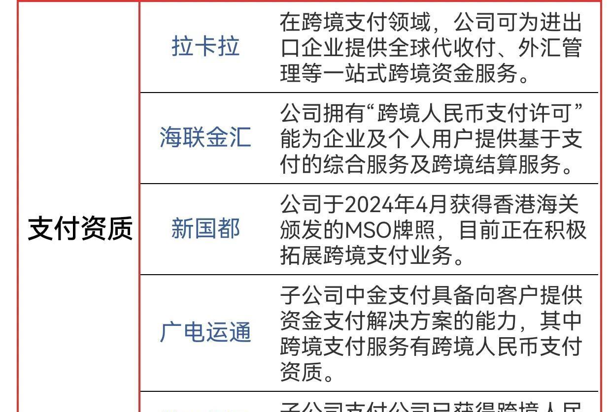央行“朋友圈”扩容：本币互换重构国际货币秩序