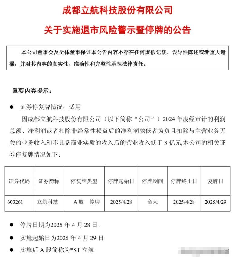 *ST立航获得发明专利授权：“一种具有升降功能的牵引轮”