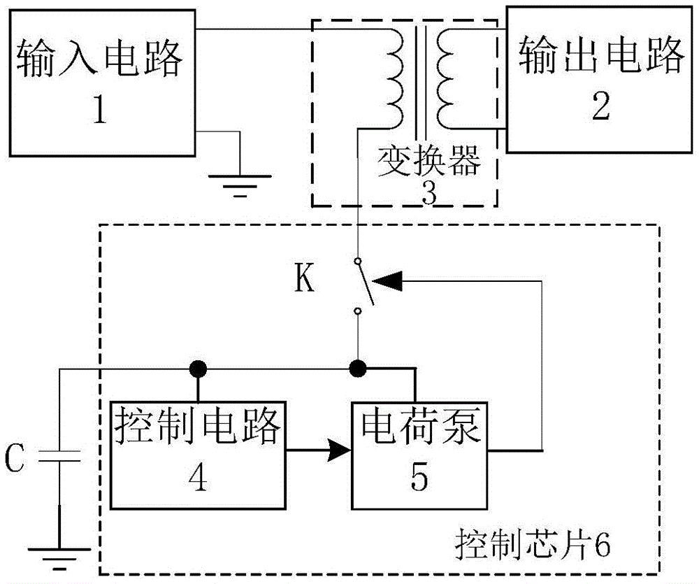 中国石化获得发明专利授权：“甲烷氧化转化制甲醇的催化剂和甲烷氧化转化制甲醇的方法”