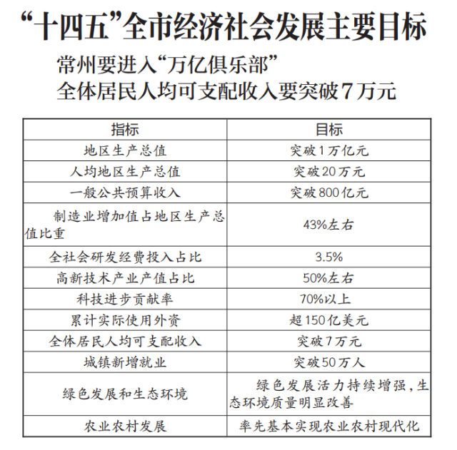 完善资助政策 “十四五”时期财政支持教育发展成效明显